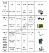 1-1ZF30S20A95-lp