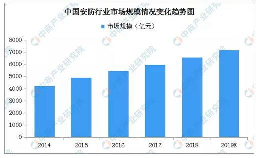 首页-BBIN宝盈集团官方网站