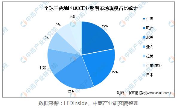 首页-BBIN宝盈集团官方网站
